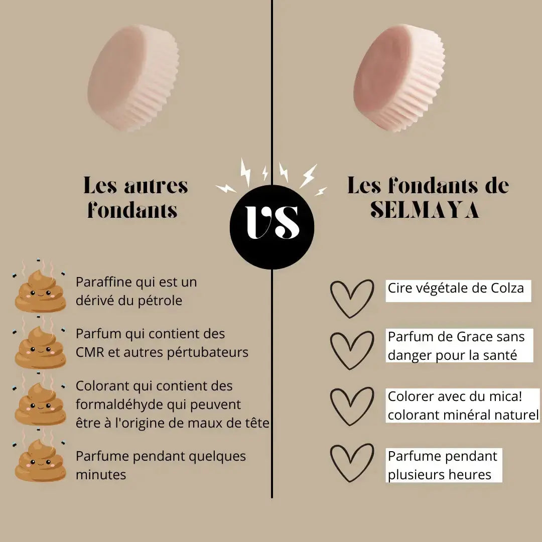 Fraîcheur du linge - Fondant de cire parfumée vendor-unknown