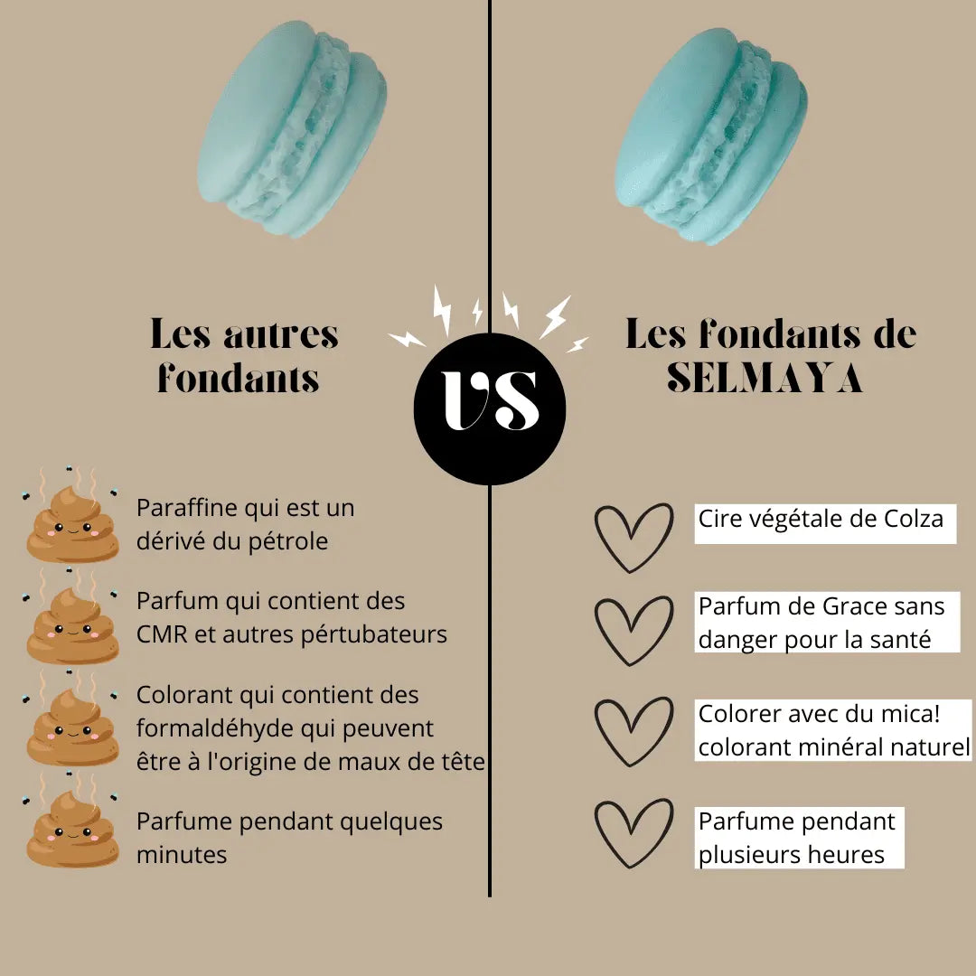 Fondant parfumé Linge propre - pièce vendor-unknown