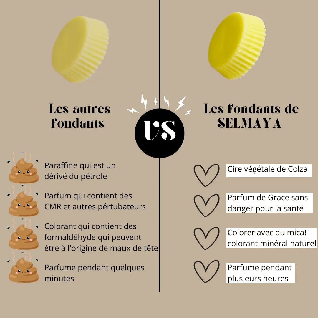 Fondant parfumé artisanal Monoï : Votre allié pour une ambiance tropicale vendor-unknown