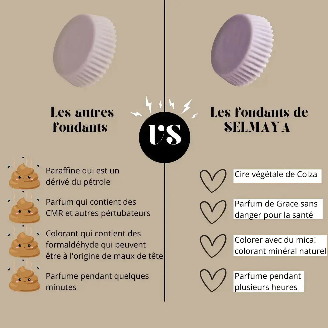 Fondant parfumé bougie senteur Adoucissant : L'essence d'un foyer chaleureux et frais Selmaya bougies