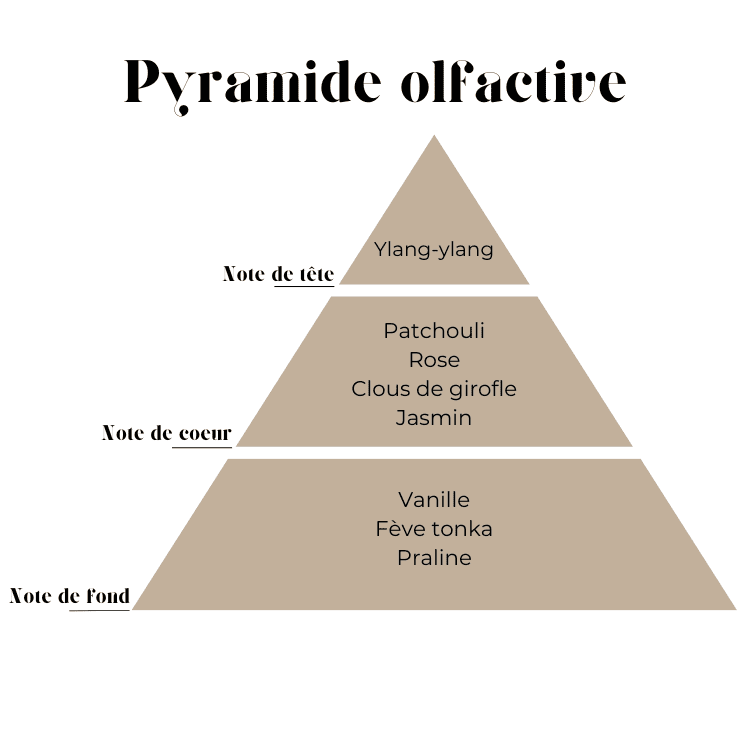 L'oriental 19gr - Fondant parfumé naturel - senteur boisée vendor-unknown