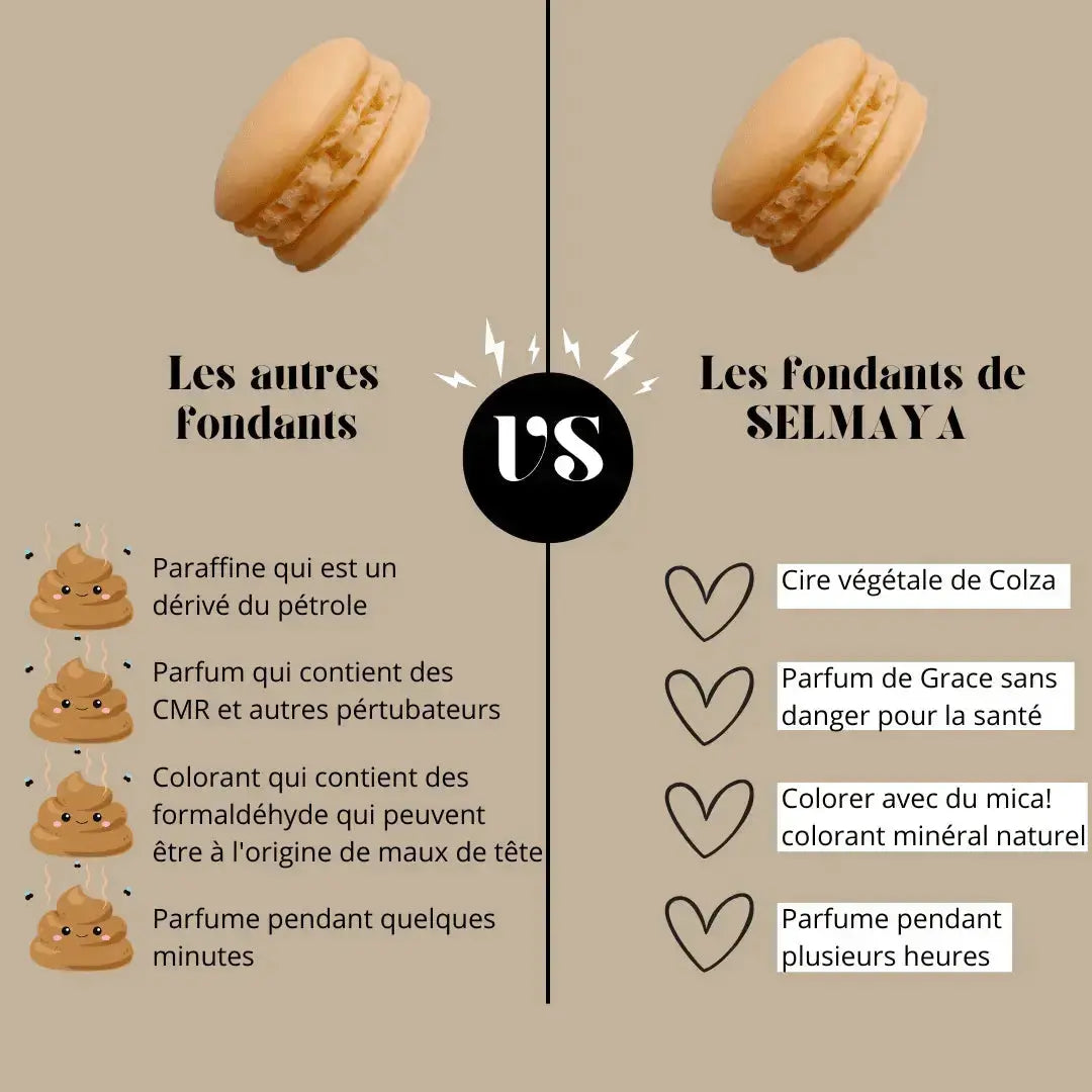 Fleur d'oranger - Fondant parfumé made in France en forme de macaron vendor-unknown