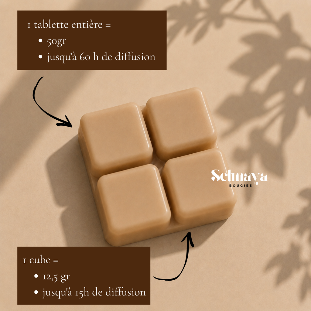 Eau d'Ambre 50gr - Fondant parfumé qui diffuse une odeur d'Ambre