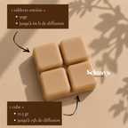 Eau d'Ambre 50gr - Fondant parfumé qui diffuse une odeur d'Ambre