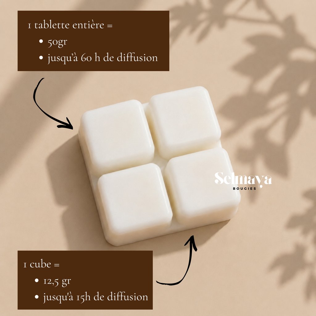 Fleur de Coton - fondant parfumé, fabriqué en France