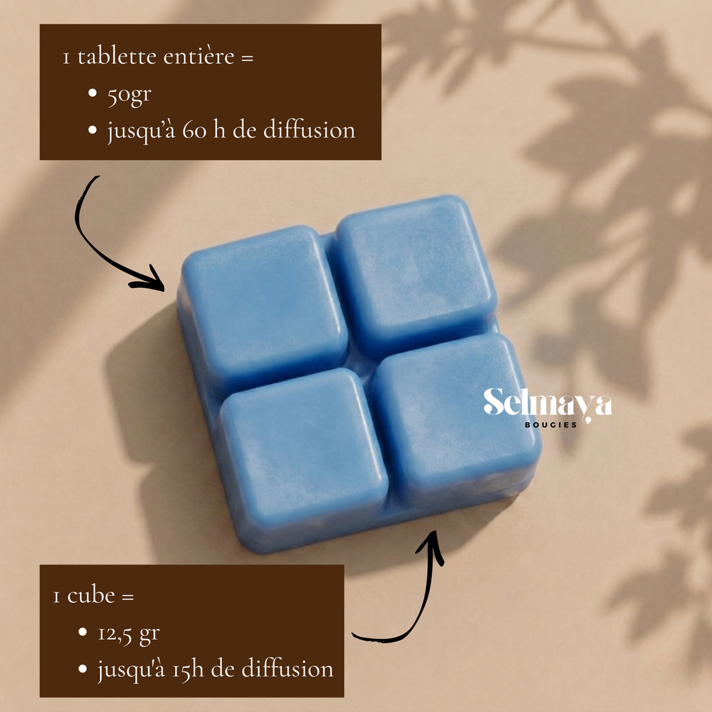 Linge Propre - fondant parfumé, fabriqué en France