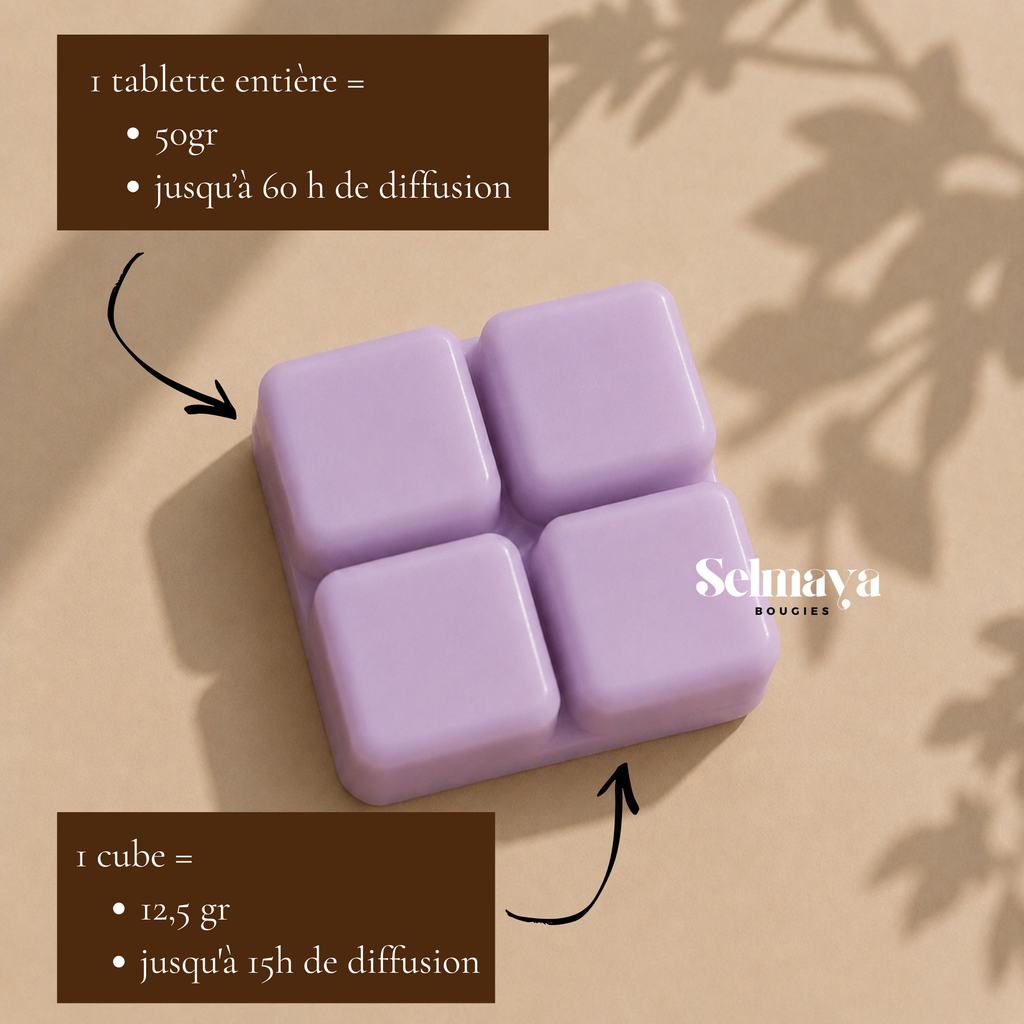 Fondant parfumé - Baby