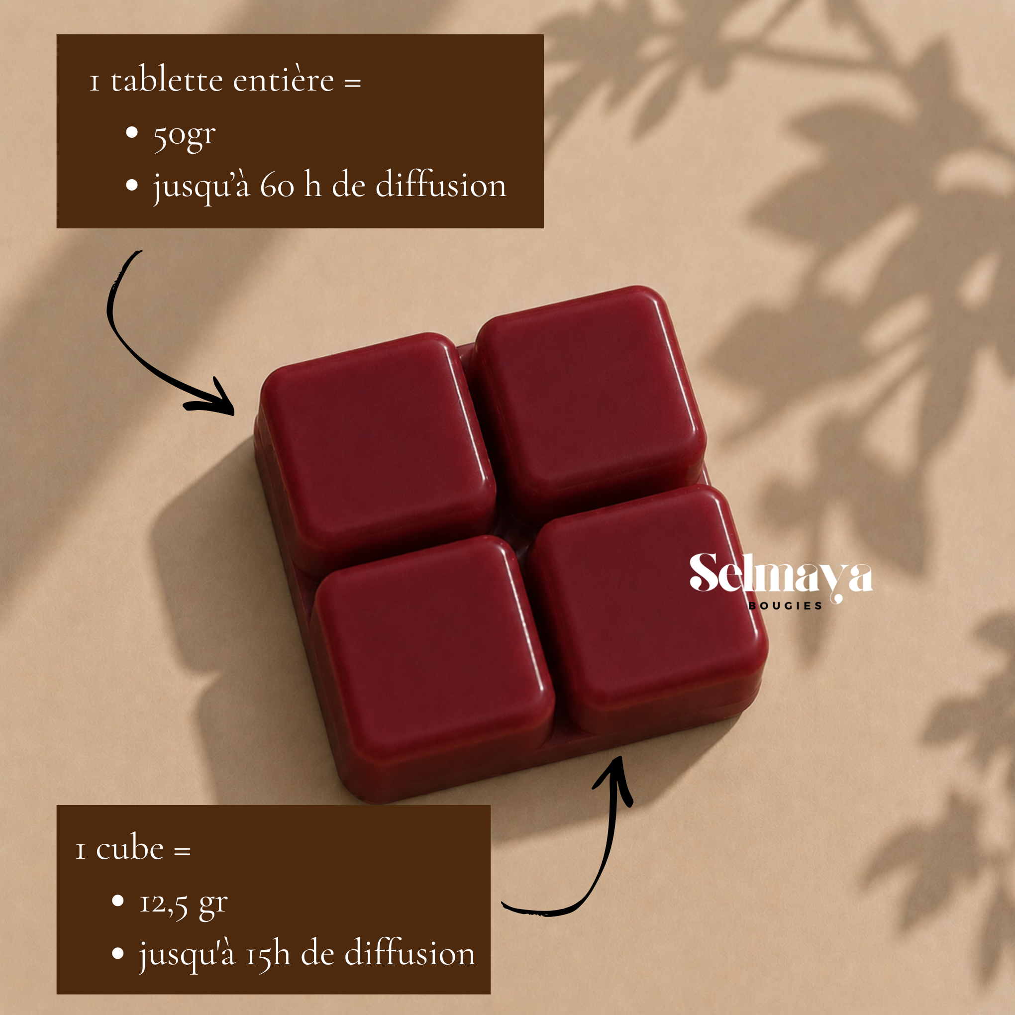 Fondant parfumé Ivresse interdite - Senteur orientale fruitée & épicée