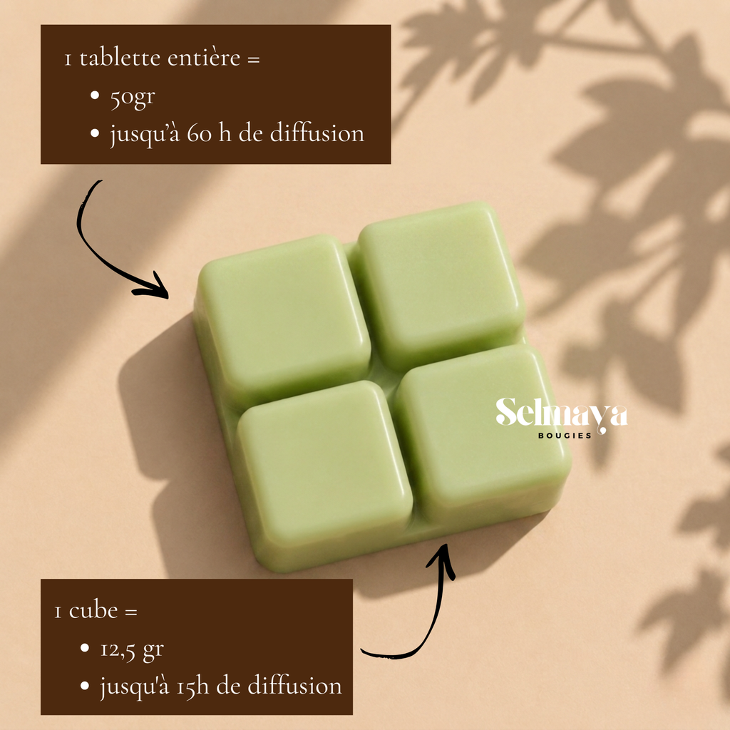 Fondant parfumé - Jardin Tropical – L'évasion exotique pour chez vous
