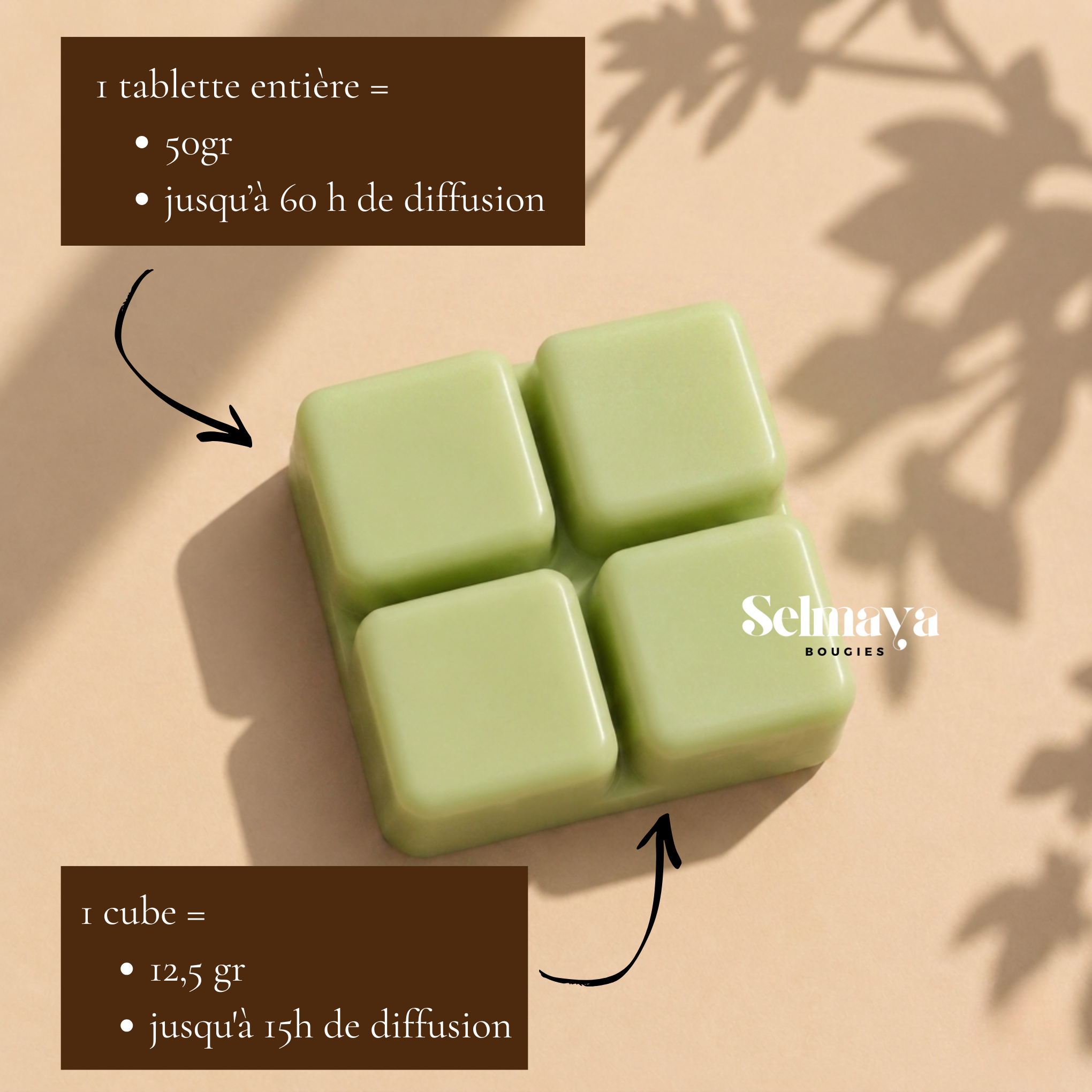 Fondant parfumé - Jardin Tropical – L'évasion exotique pour chez vous