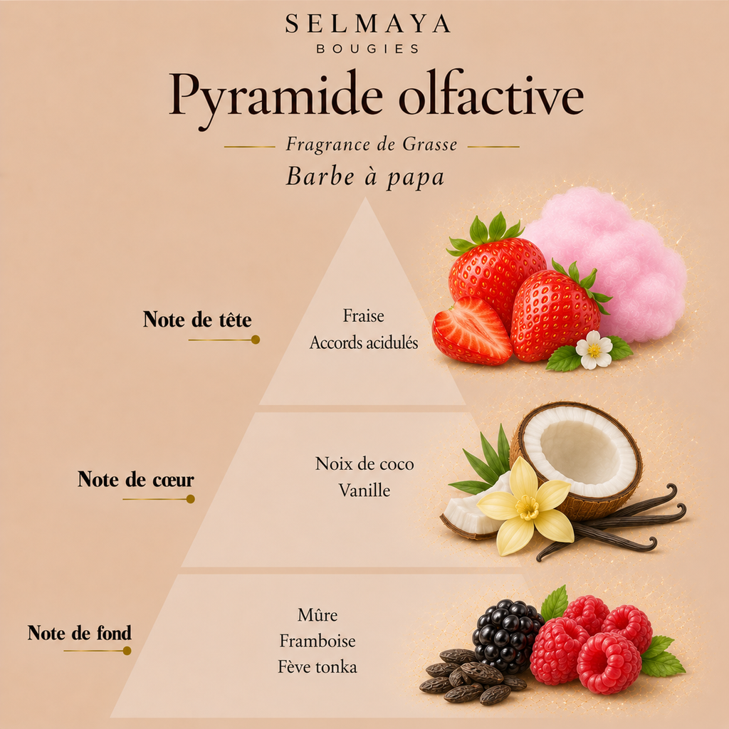 Barbe à papa 50gr - Fondant parfumé gourmand pas cher