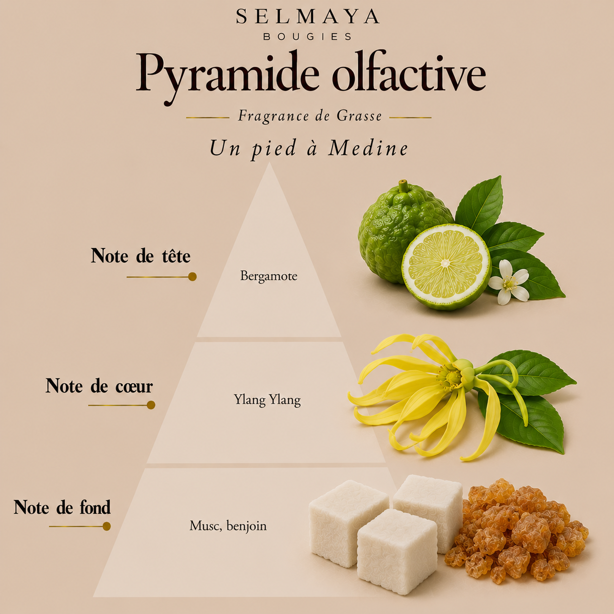 Fondant parfumé - Un Pied à Médine - Voyagez à travers les sens
