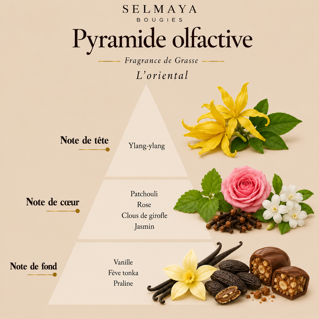 L'oriental - Fondant parfumé  - senteur boisée