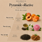 Spray textile Pêche du verger 100 ml | Selmaya Bougies